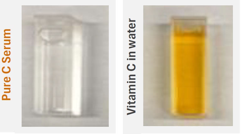 Vitamin C stability in water
