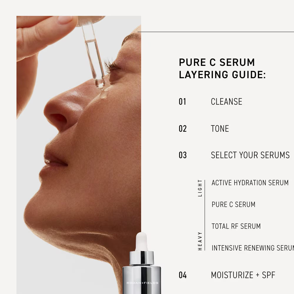 Pure C Serum layering guide: 1) Cleanse; 2) Tone; 3) Select your serums, Active Hydration Serum, Pure C Serum, Total RF Serum, Intensive Renewing Serum; 4) Moisturize & SPF