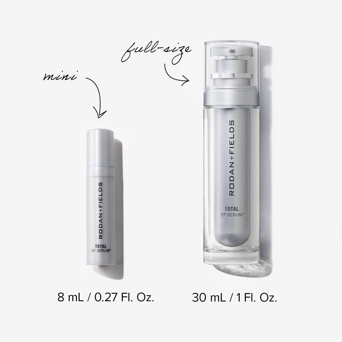 Mini Total RF Serum | Rodan + Fields® Mini Total RF Serum | Rodan + Fields®