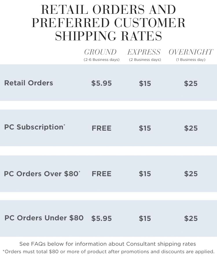 Shipping Information | Rodan + Fields®